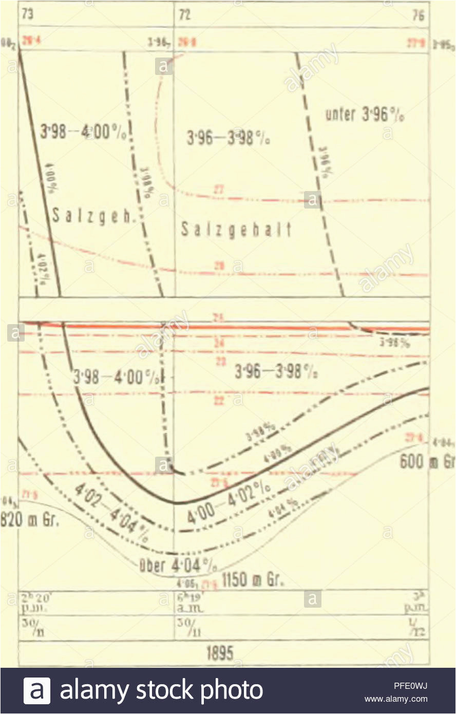 Michigan Flu Map Denkschriften Der Kaiserlichen Akademie Christian Mathematisch