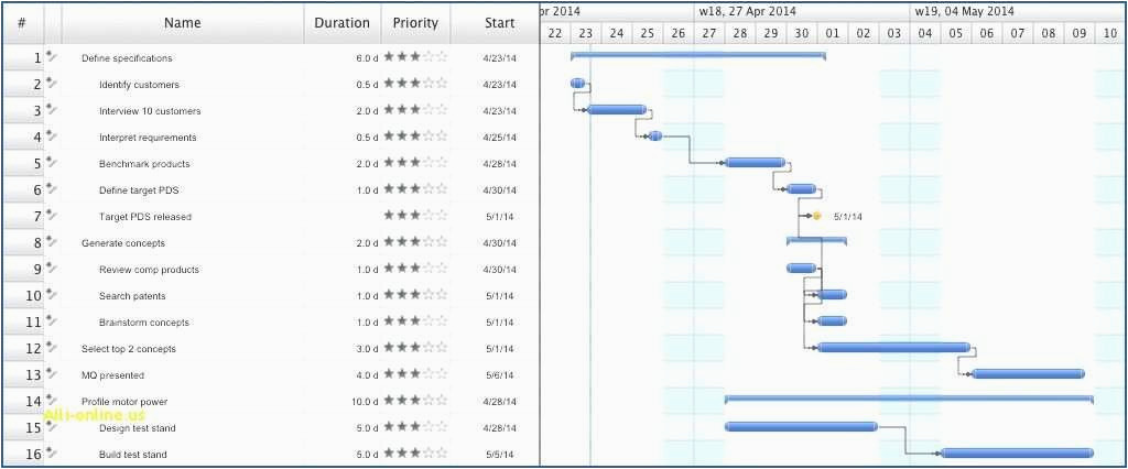 Roadmap for Alabama Free Maps New A E A Ppt Roadmap Template Free Awesome Ppt 0d