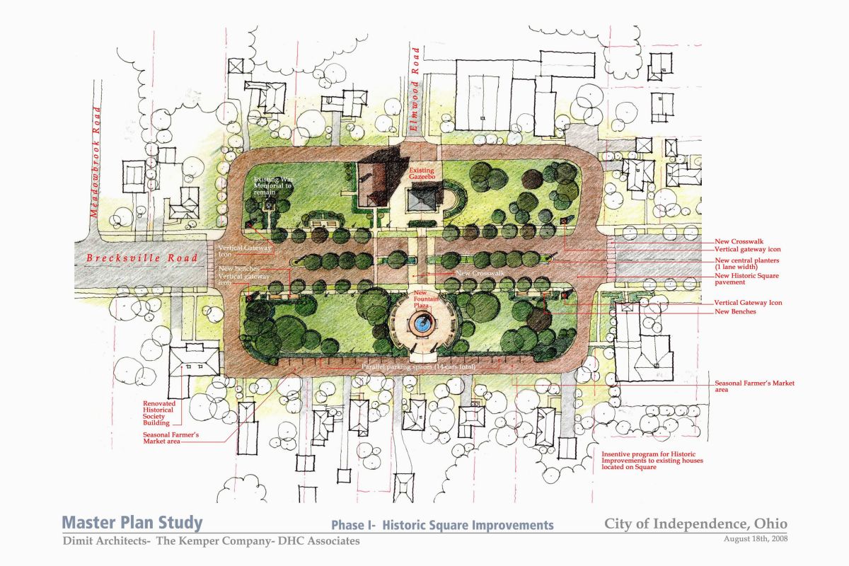 Independence Ohio Map City Of Independence Master Plan Dimit Architects