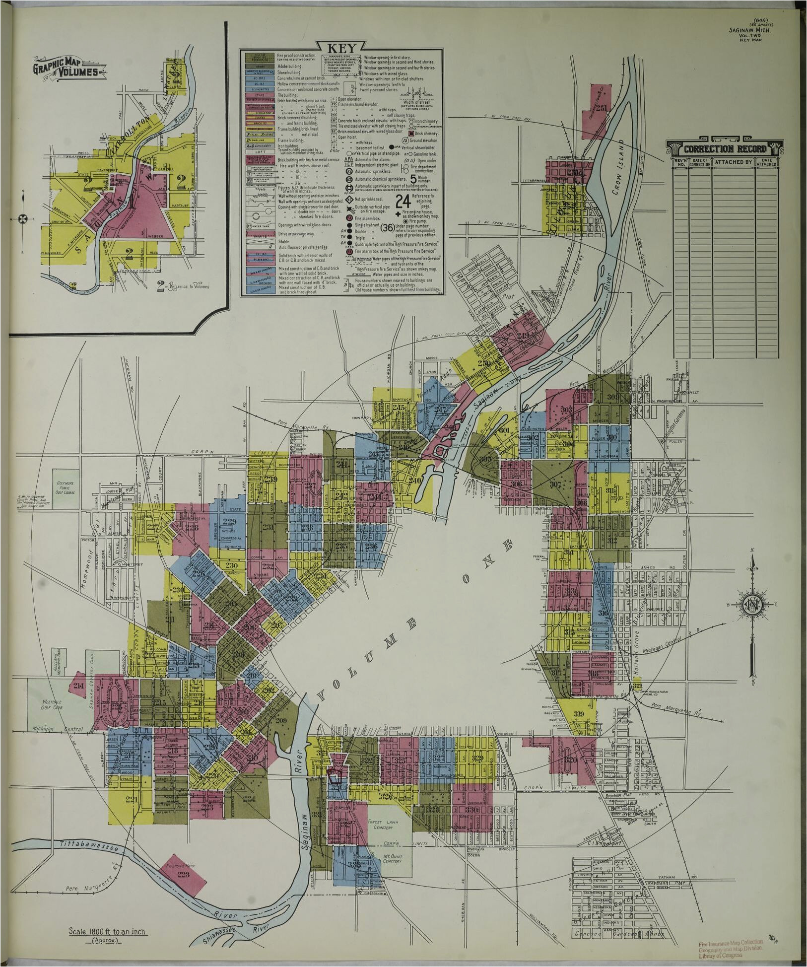 Map Of Saginaw County Michigan Sanborn Maps Michigan Saginaw County Library Of Congress