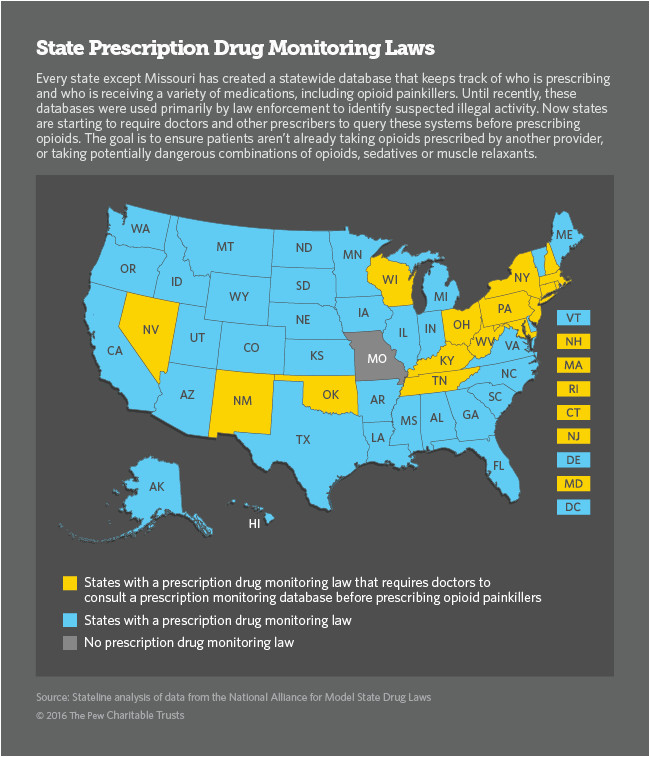 Michigan Prescription Maps States Require Opioid Prescribers to Check for Doctor Shopping