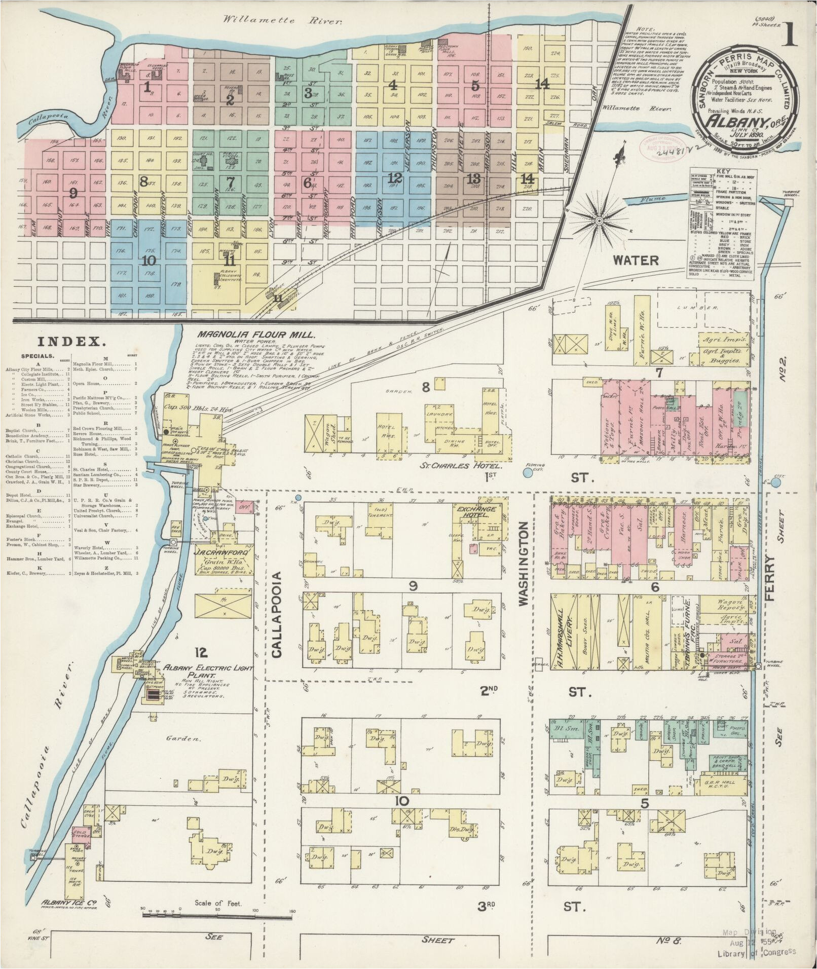 Linn County oregon Map Sanborn Maps oregon Library Of Congress