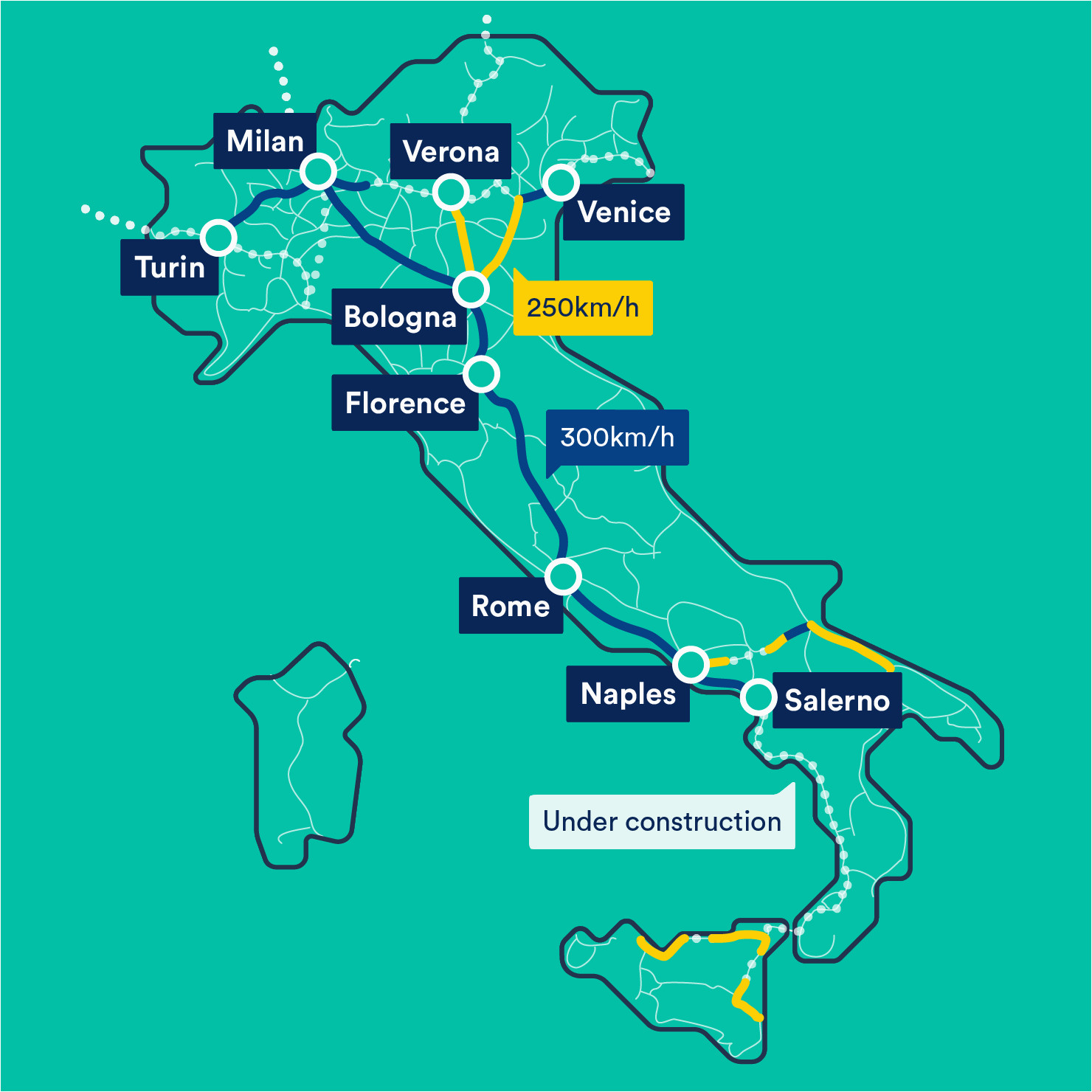 Map Italy Trains Trenitalia Map with Train Descriptions and Links to Purchasing