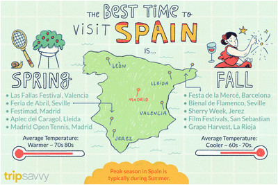 Bunol Spain Map the Best Time to Visit Spain