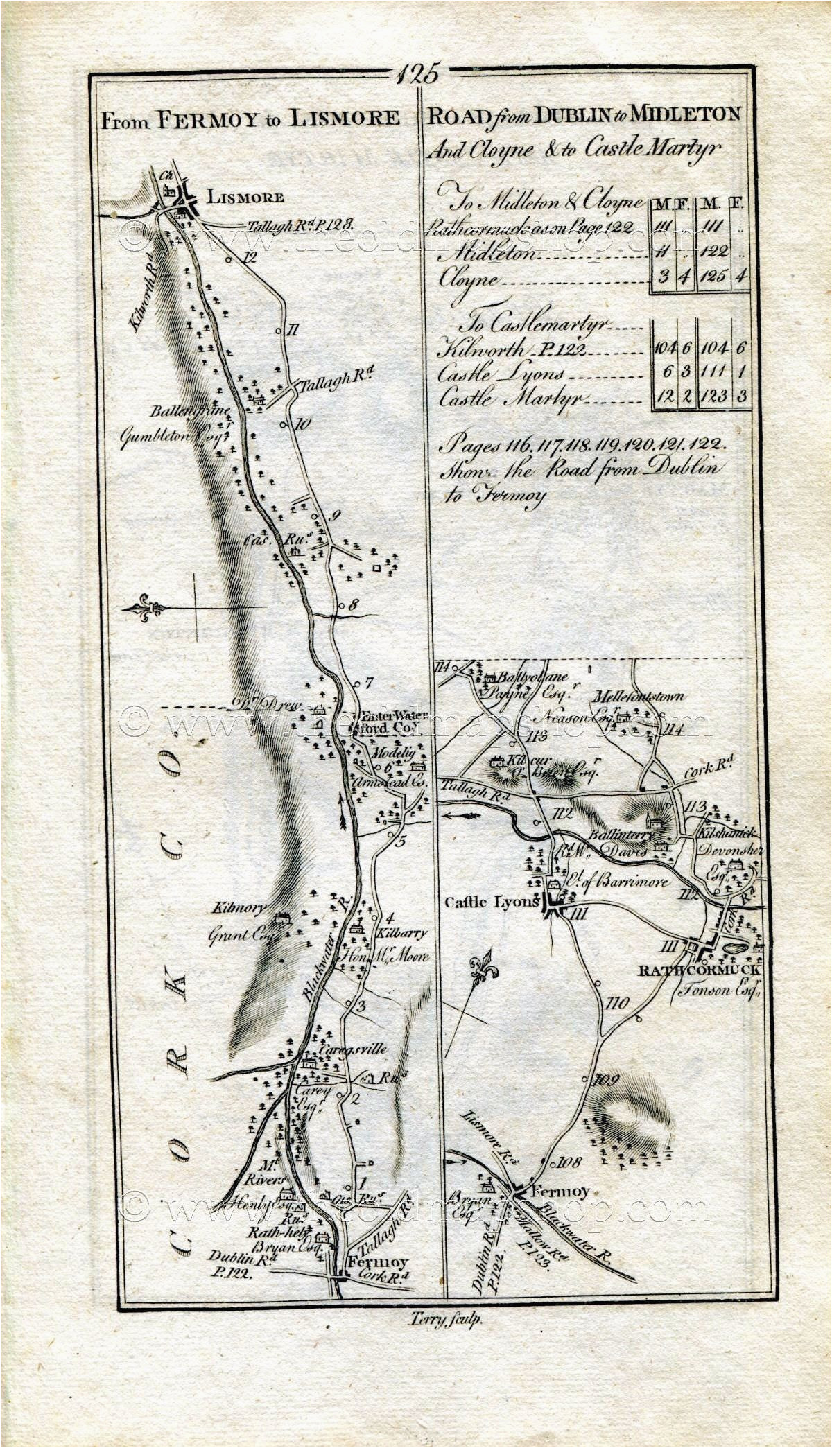 Lismore Ireland Map 1778 Taylor Skinner Antique Ireland Road Map 125 126 Fermoy