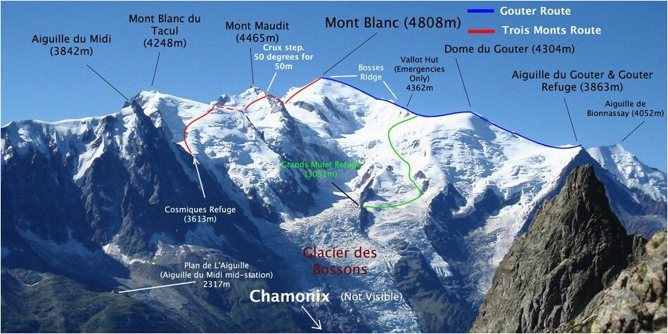 Mont Blanc France Map Routes Up Mont Blanc Mountaineering Climbing Mont Blanc