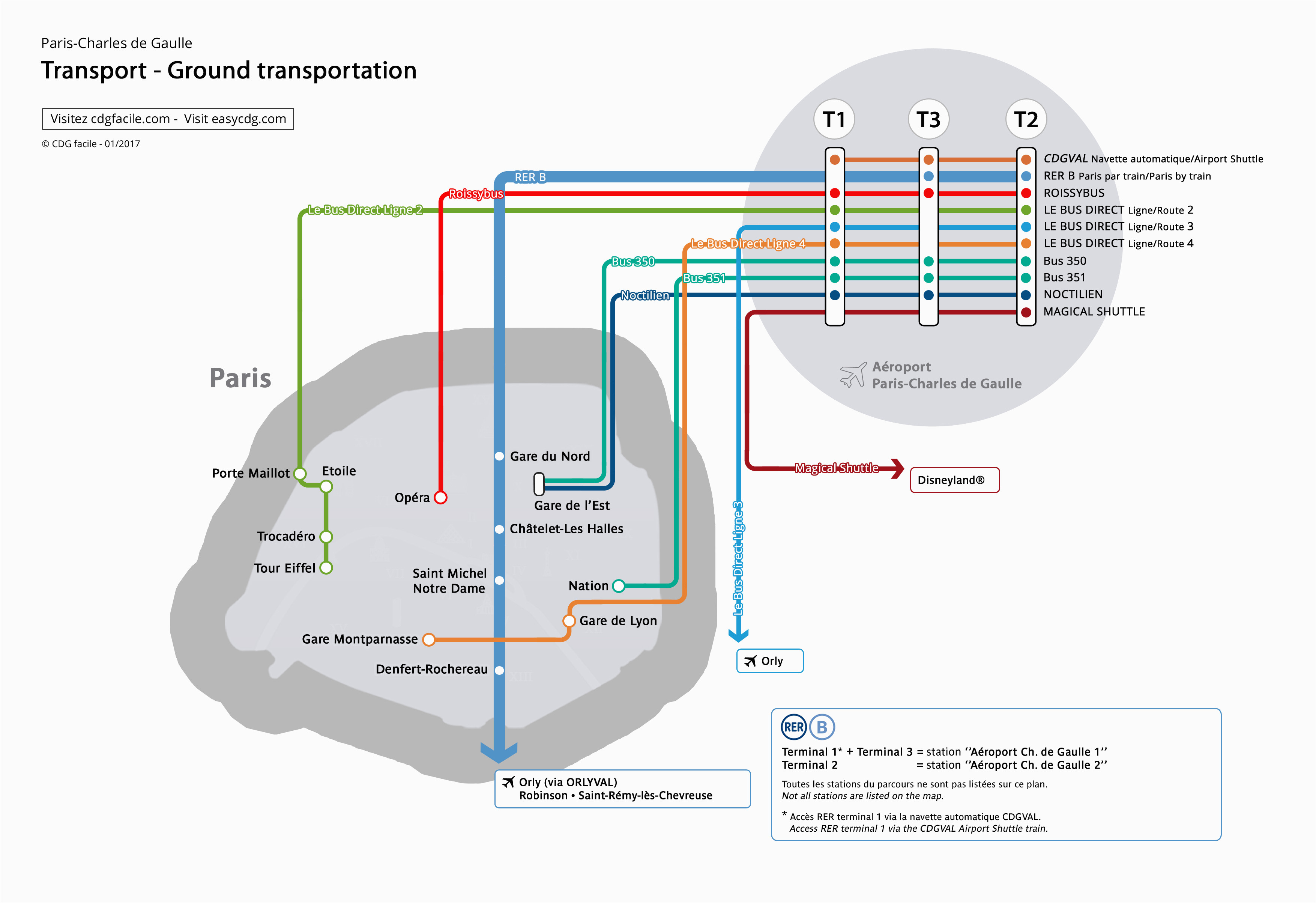 Paris De Gaulle France Airport Map Transport and Directions Paris Cdg Charles De Gaulle Airport