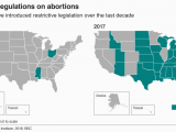 Abortion Clinics In Texas Map if Roe V Wade is Overturned Will Abortion Become Illegal In the Us
