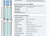 Air Canada Boeing 777 Seat Map Air Seat Guru Babyadamsjourney