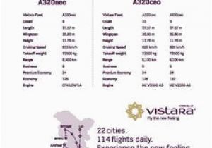 Air Italy Route Map 1080 Best Route Maps Images In 2019 Air Ride Aircraft Airplane