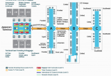 Airport Map Of France A Look Inside the Terminal and Concourses at Denver