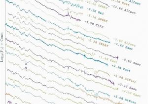 Area Code Map Of Canada Printable Us Time Zones Map Climatejourney org