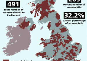 Areas Of England Map which areas Of the Uk Have Ever Been Represented by A Woman Member