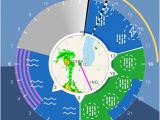 Aviation Weather Maps Europe Aviation Weather Apps