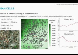 Broadband Map Ireland Altair Hyperworks Resources Videos Presentations Webinars