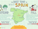 Bunol Spain Map the Best Time to Visit Spain