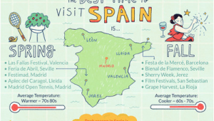 Bunol Spain Map the Best Time to Visit Spain