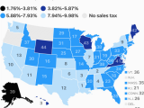 California Sales Tax Map States with the Highest and Lowest Sales Taxes