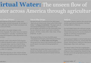 California Water Supply Map Virtual Water the Unseen Flow Of Water Across America Rob Radburn