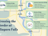 Canada Border Crossings Map Niagara Falls Border Crossings