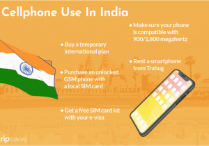Canada Cell Phone Coverage Map How to Use Your Overseas Cell Phone In India Explained
