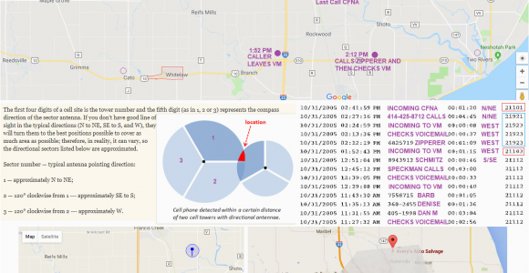 Canada Cell tower Map What Really Happened to Teresa Halbach Teresa Halbach S