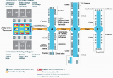Canada International Airports Map A Look Inside the Terminal and Concourses at Denver