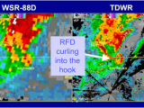 Canada Weather Radar Map Understanding Weather Radar Weather Underground