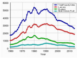 Crime Map Ohio Crime In the United States Wikipedia