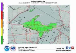 Current Snow Cover Map Minnesota Nws Marquette Winter Weather Monitor