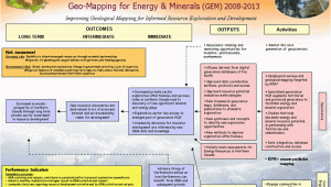 Energy Mines and Resources Canada Maps Evaluation Of Geo Mapping for Energy and Minerals Program