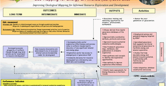 Energy Mines and Resources Canada Maps Evaluation Of Geo Mapping for Energy and Minerals Program