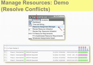 Enterprise oregon Map Architerture What is Enterprise Architecture Zachman Framework