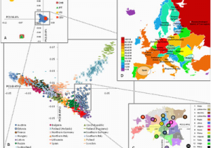 Europe 1848 Map Genetic History Of Europe Wikipedia