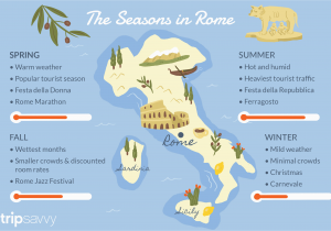 Europe Temperature Map January the Best Time to Visit Rome