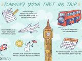 Europe Trip Planner Map How to Plan A Trip to the Uk 10 Questions to ask