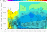 Fort ord California Map Nps 915 Mhz Wind Profiler at fort ord Mixing Height 2018