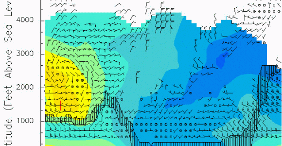 Fort ord California Map Nps 915 Mhz Wind Profiler at fort ord Mixing Height 2018