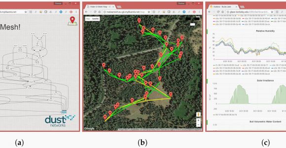 Free topo Maps Canada topo Maps Colorado Free Free topographic Maps Fresh Us Map App