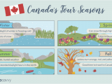 Frost Depth Map Canada Introduction to Canada S Four Seasons