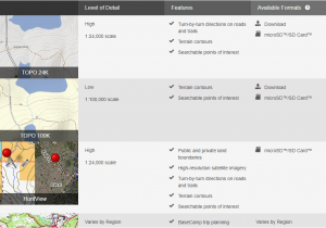 Garmin Canada Map Updates Free Download How to Update Garmin Maps Of All Types