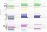 Georgia Emc Map Emc10 Gene Genecards Emc10 Protein Emc10 Antibody