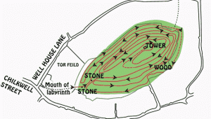 Glastonbury On Map Of England Does the Red Path Map A Scarlet Thread Of Contrition On Glastonbury