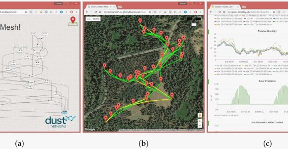 Gps with Canada Maps Gps Garmin Nuvi Best Of Us and Canada Map Gps New Garmin