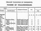 Griffiths Valuation Of Ireland Maps Richard Griffith S Valuation Become Familiar with the