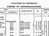 Griffiths Valuation Of Ireland Maps Richard Griffith S Valuation Become Familiar with the