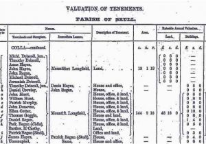 Griffiths Valuation Of Ireland Maps Richard Griffith S Valuation Become Familiar with the