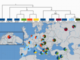 Haplotype Map Europe the Y Chromosome Ancestry Genetics and the Making Of A