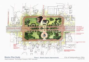 Independence Ohio Map City Of Independence Master Plan Dimit Architects