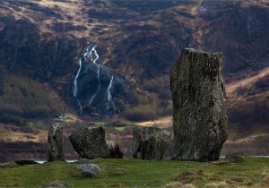 Ireland Stone Circles Map Kerryway Kerryway Folklore and Heritage